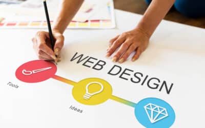 How to Get Clients as a Freelance Web Designer