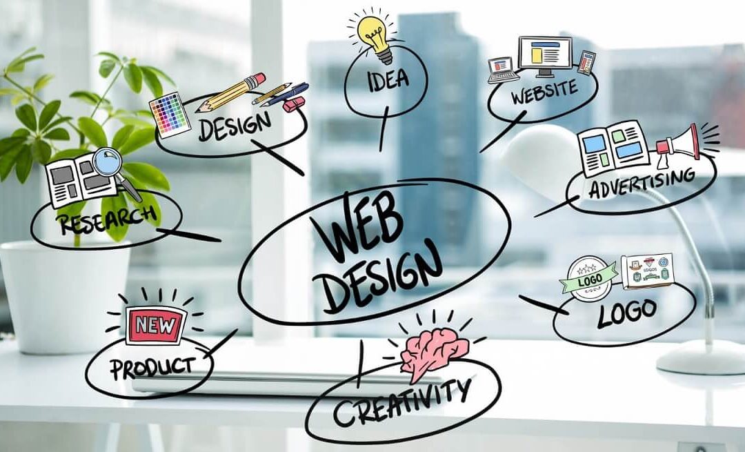 Things to Check before Hiring a Freelance Web Designer